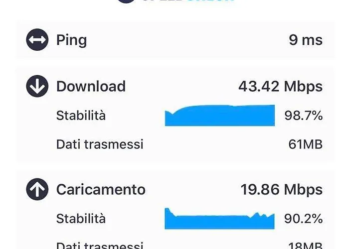 Andreasuite - Piazza Navona *